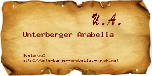 Unterberger Arabella névjegykártya